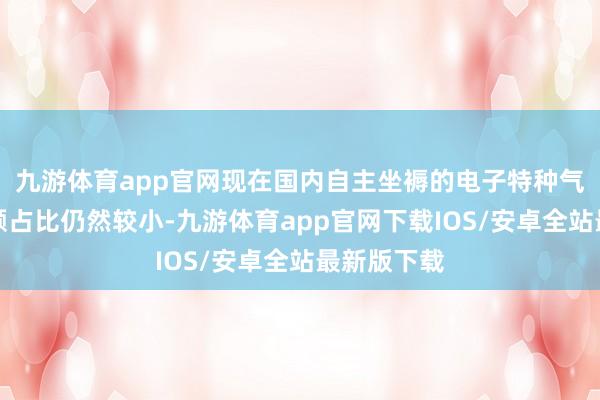 九游体育app官网现在国内自主坐褥的电子特种气体阛阓份额占比仍然较小-九游体育app官网下载IOS/安卓全站最新版下载