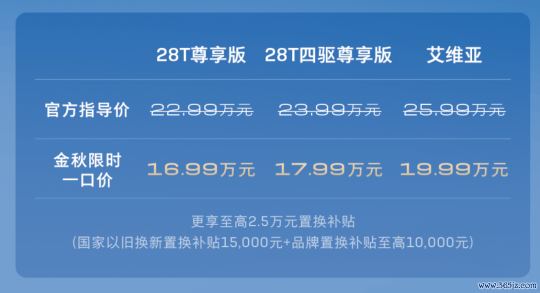 上汽通用限时一口价涉嫌“讹诈”用户,订昂科威Plus尊享委用白金版