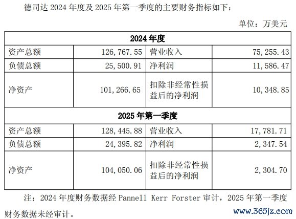 微信截图_20250530191812.png